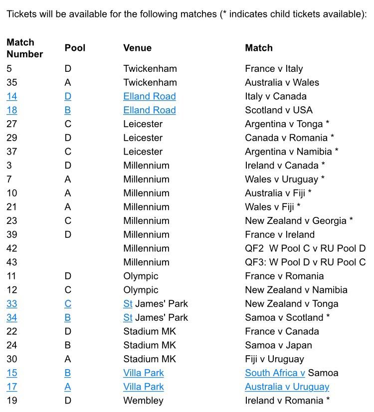 World cup tickets - Notification on Saturday - Page 2 B1r-GkRIYAA_WfG