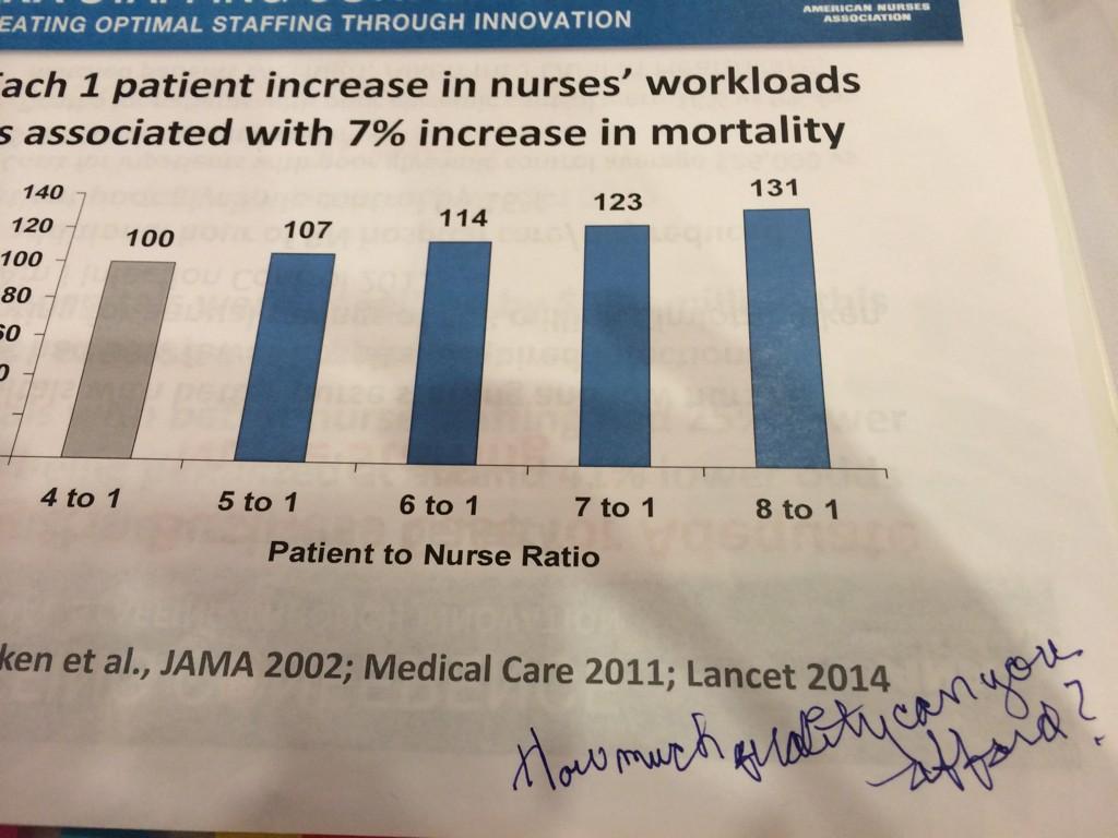 How much quality can you afford? #anastaffingconf