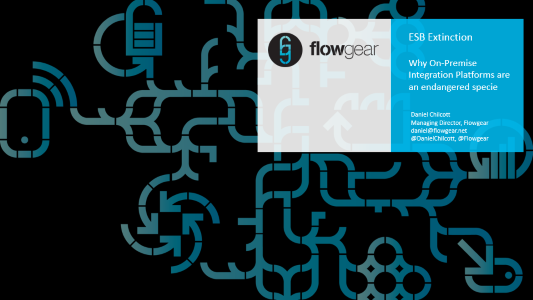 Flowgear tweet picture