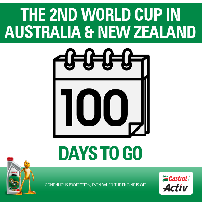 CastrolActivIN's tweet photo. It's down to the last 100 days before the ICC Cricket World Cup 2015 begins! Who are you rooting for? http://t.co/a5LYSozSQH