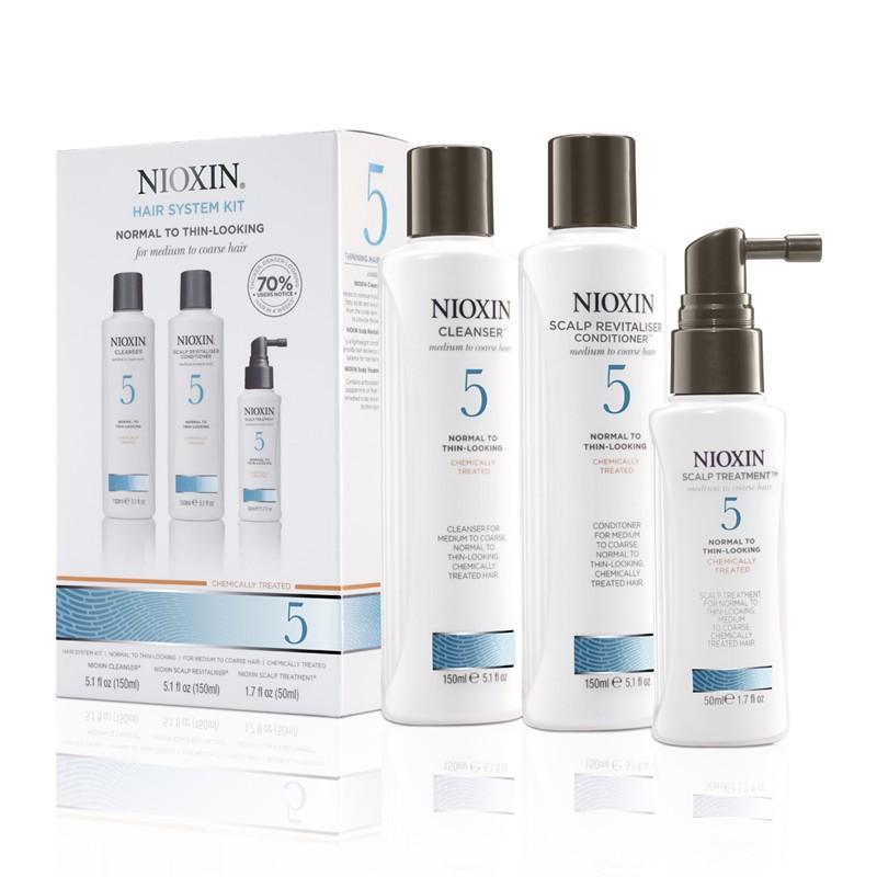 UrbanistaStyle's tweet photo. Problem solved! Go read from blog (http://t.co/fXqCLPkYIj) my new hair treatment! ๐ #nioxin #nioxinsystem #hair http://t.co/UD2m8B2ai0