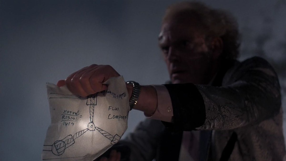 ThinkGeek on X: Today in Geek History: In 1955, Doc Brown slips & hits his  head on the sink. The idea of the Flux Capacitor is born!   / X