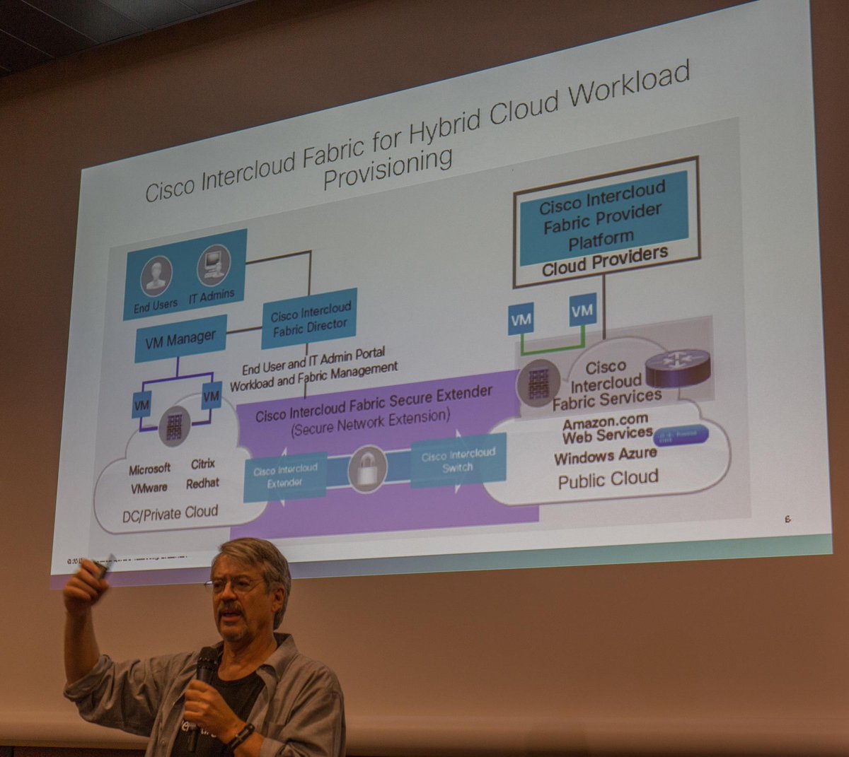 CloudSeb's tweet photo. Interesting and thought provoking talk on InterCloud by @lewtucker http://t.co/SLwTzdf8kN