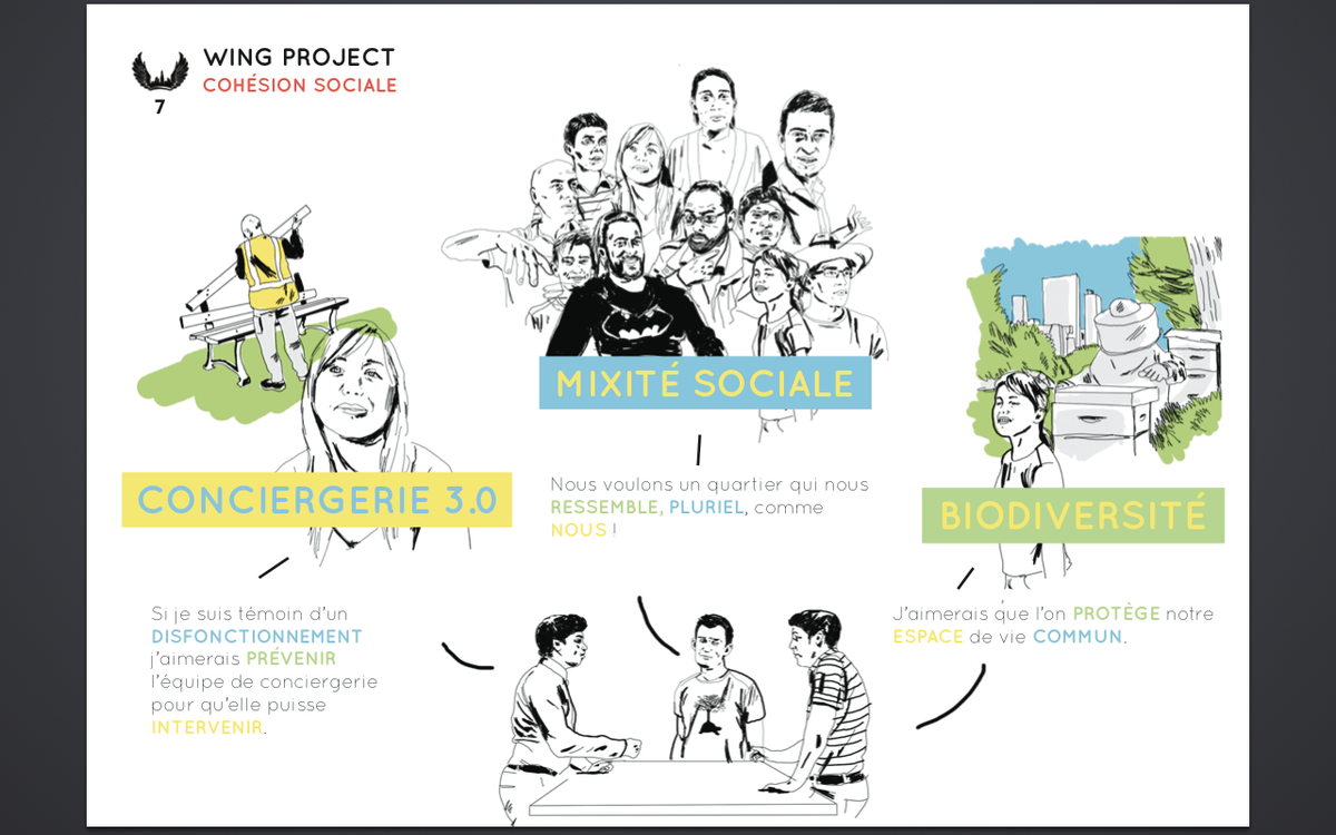 WingProject1's tweet photo. #BD #MaîtriseDesUsages ! http://t.co/gmcDud9XXZ