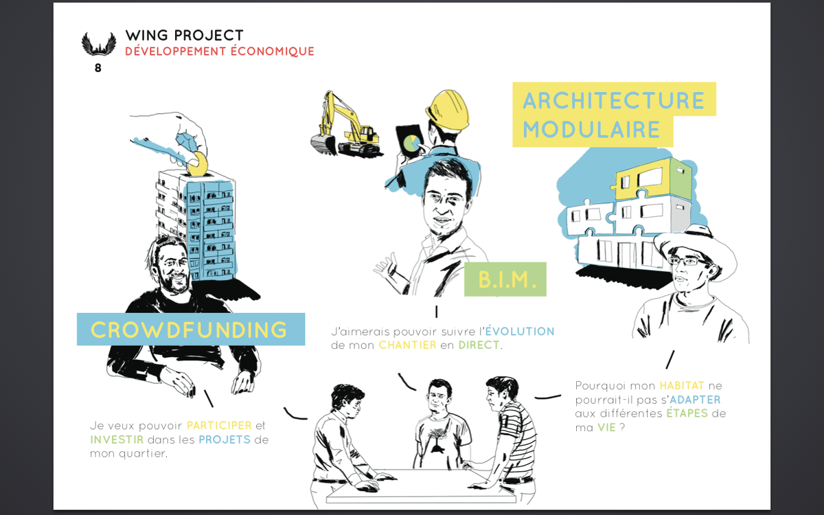 WingProject1's tweet photo. #BD #MaîtriseDesUsages ! http://t.co/Gy8ZXvzCEF