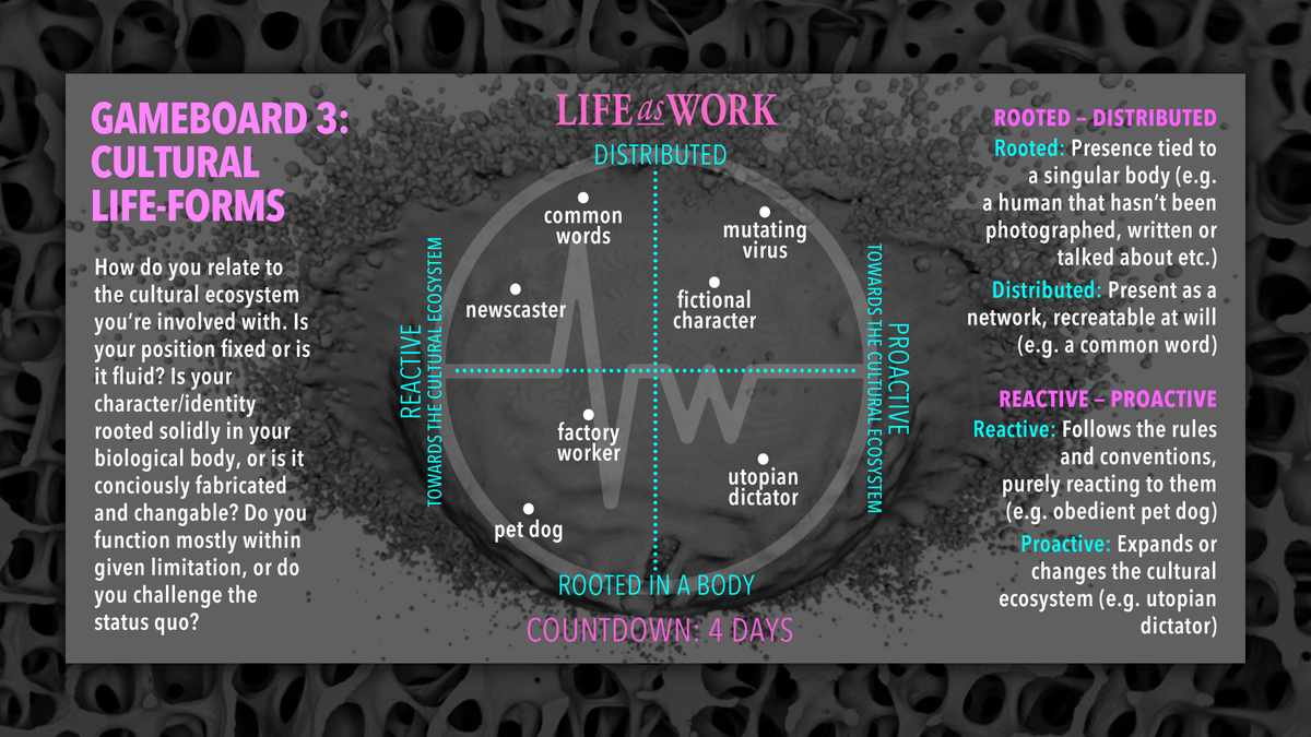 LifeAsWork's tweet image. COUNTDOWN TO LIFT-OFF, 4 DAYS
Teaser 7: Cultural Life-Forms #life #work #form #culture