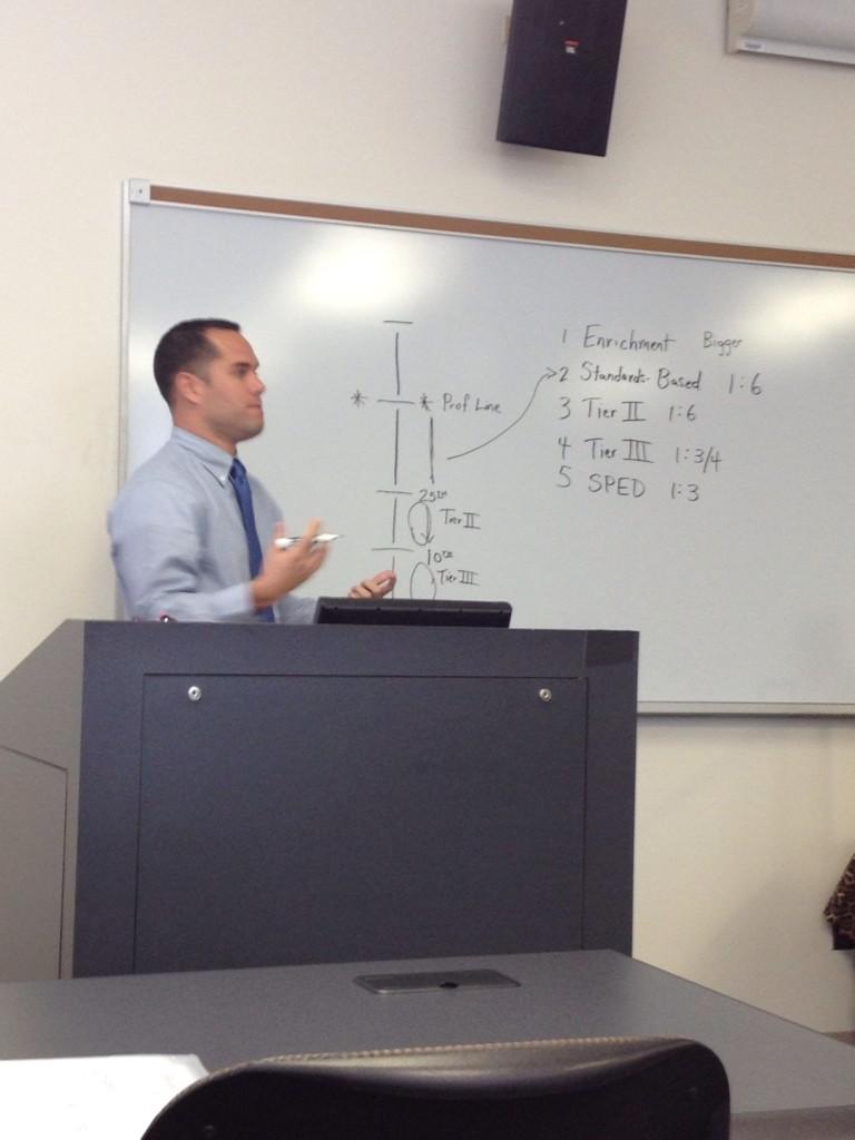 Dan_Wendler's tweet photo. @gullionmr5 sharing the RTI process at his school. #FRI2014 http://t.co/NYzSOkt21h