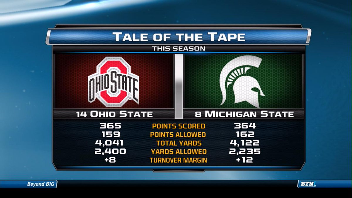 MSU -3 vs OSU this Sat. Night B1sdEdRCEAAc_M5