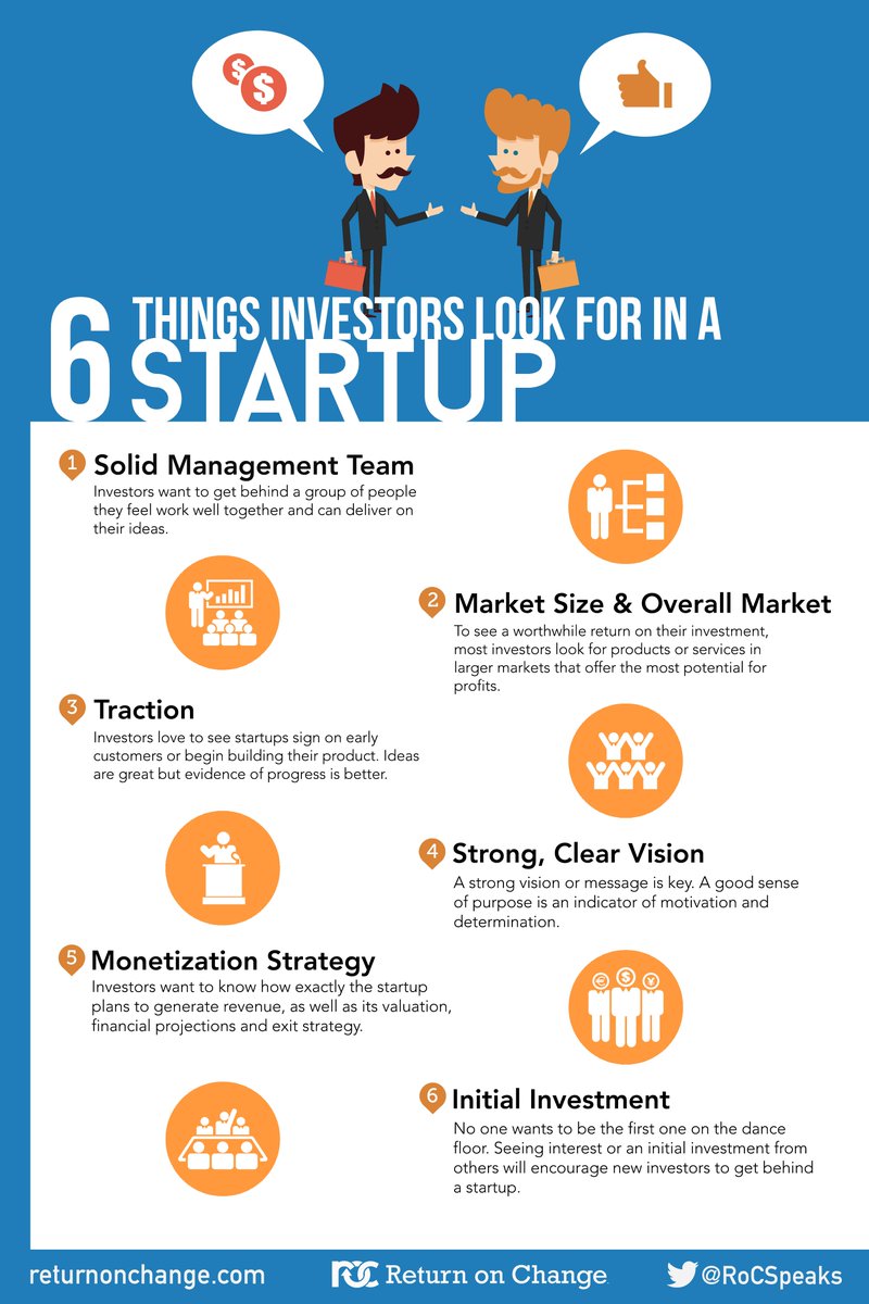 6 Things Investors Look For In a #Startup. Investors- what are some other factors you look at? bit.ly/1okIBl0