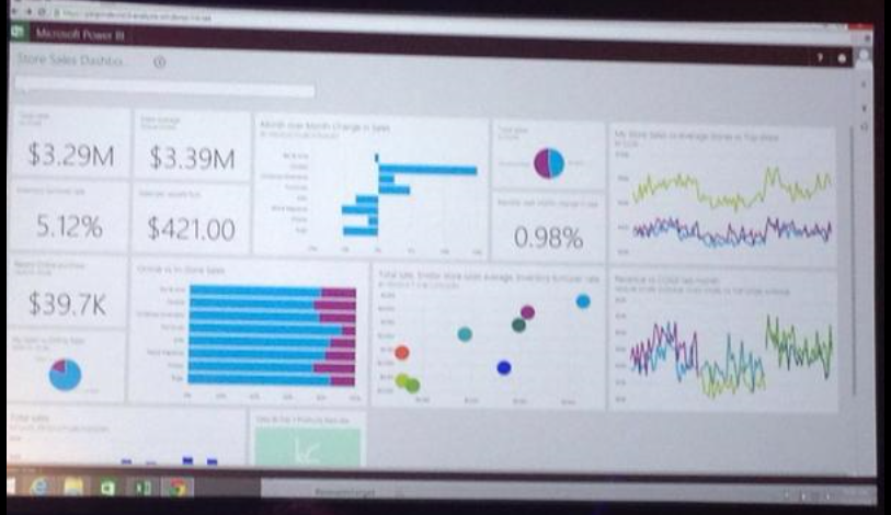 djeepy1's tweet photo. Live Dashboards in #PowerBI : Portail + simple basé sur des tuiles avec création dynamique à la #PowerView #TileBoard http://t.co/H6wHbxZLmA