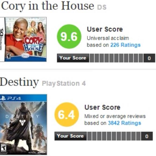 SmoshGames's tweet photo. The people have spoken. http://t.co/RT7dpiaRKG