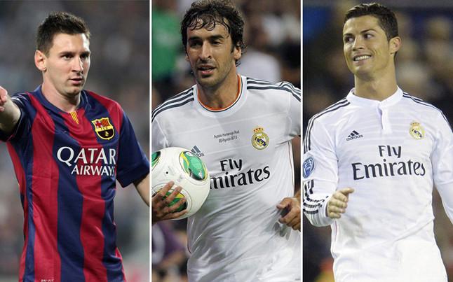 carrusel's tweet photo. MÁXIMOS GOLEADORES HISTORIA CHAMPIONS
-Raúl 71 goles
-Cristiano Ronaldo 71 goles
-Messi 71 goles http://t.co/D3tzUz7BHs