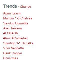 Top 10 trending topics in the world when Agim was #1