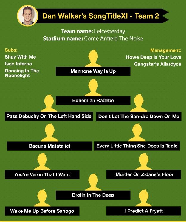 If you missed them earlier here are your #SongTitleXI teams. Well done if you got in #TTN