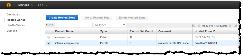 jeffbarr's tweet photo. #AWS Route 53 Update - Private DNS and More - http://t.co/H9tAeWTgAI http://t.co/DdPFQnl7yX