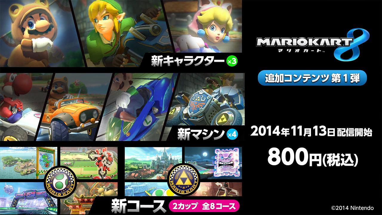任天堂株式会社 على تويتر リンクなどの新キャラクター 新マシン 新コースで遊べるwii U マリオカート8 追加コンテンツ第1弾を11月13日に配信 来年5月には第2弾を配信予定 Nintendodirectjp Http T Co Mw4qb7hhde Http T Co Jdhojfgs8n تويتر