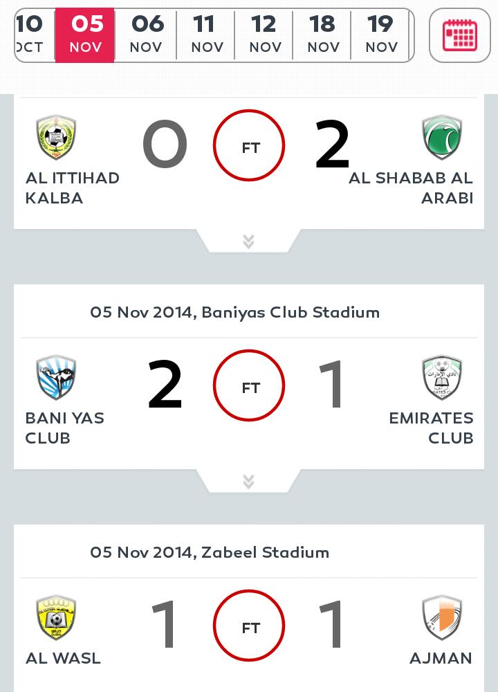 AGLeagueEnglish's tweet photo. Latest scores. #AGL Cup. http://t.co/P0zn4v0wJq