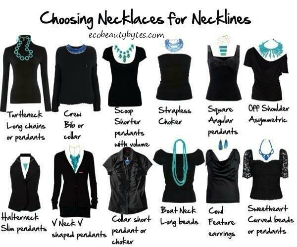 PlainJaneBeauty's tweet image. Choose the right necklace for your neckline! AWESOME! xo lulu #modelsecrets #yourstyle
