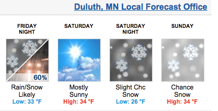 UMD_Lights's tweet image. Yeah, I think we're gonna be okay with going down to Missouri this weekend. #Warmish @MLCTDs