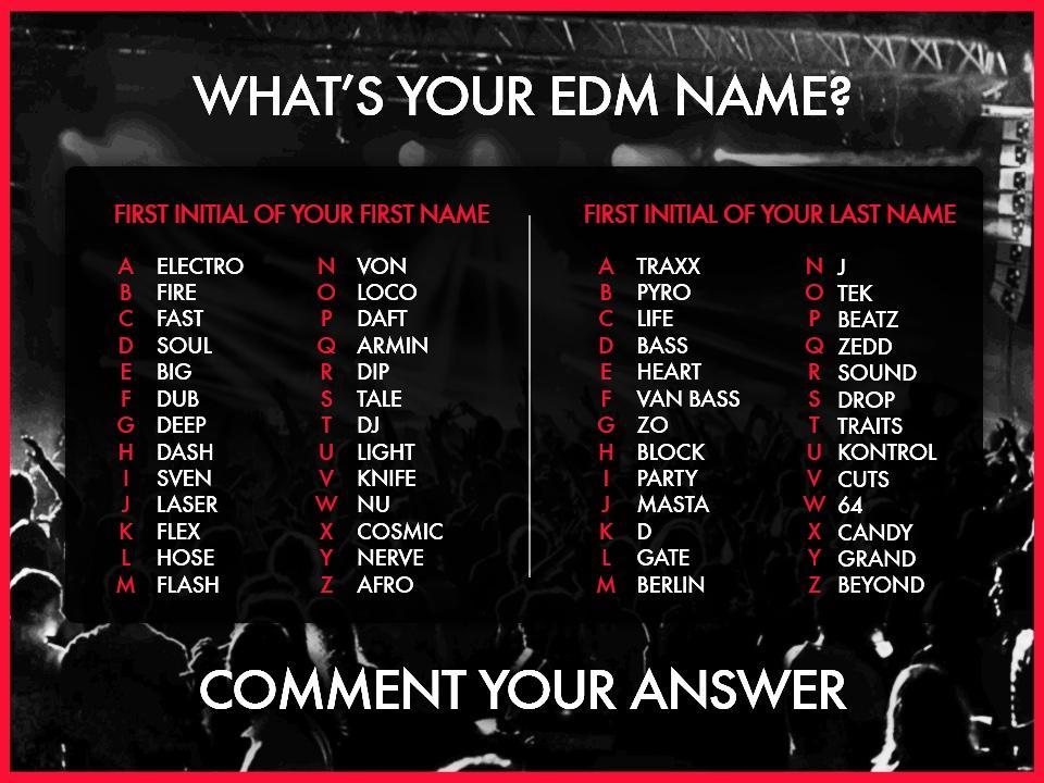 Darizard Twwhite10 Madnessedm What S Your Edm Name Http T Co 11wuop2ygt Dj 64 Soul Pyro Ell Yuh
