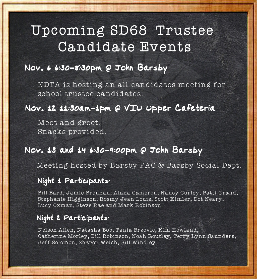 jeffsd68's tweet photo. Upcoming #SD68 trustee candidate events. #nanaimo #bced #nanelxn14 http://t.co/7r7puRdP0c