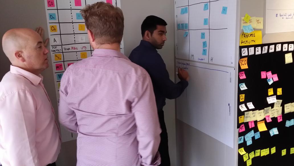 stowers's tweet image. Creating the OI Dashboard #auscpp #certifiedprocessprofessional