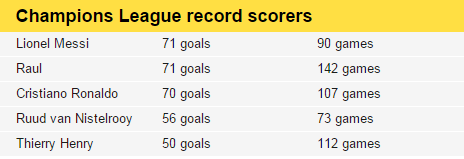 BBC Sport tweet media