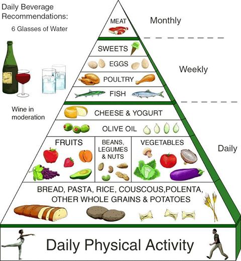 anithajj77's tweet photo. Daily Physical Acvties Take Care Urself @VijayAnjith @ASPREMSURYA @Pradeep2217 @Sajanaa2 @SwethaDivya1 http://t.co/FSPAbQ7jsP