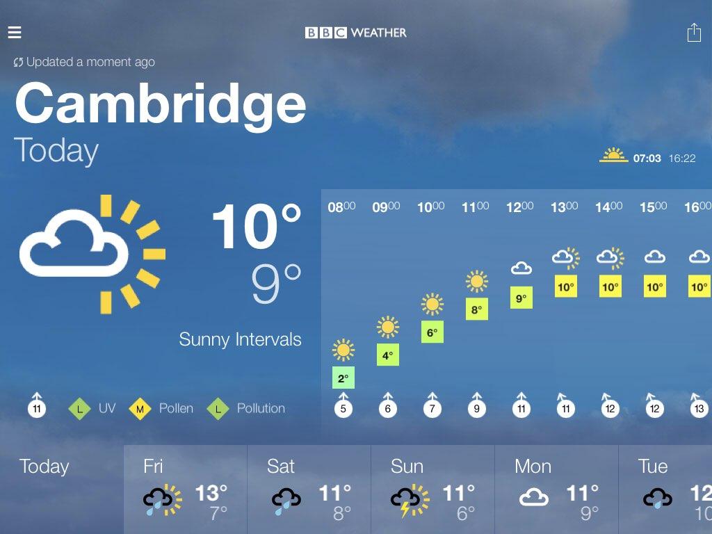 BBC Weather forecast for Cambridge. 