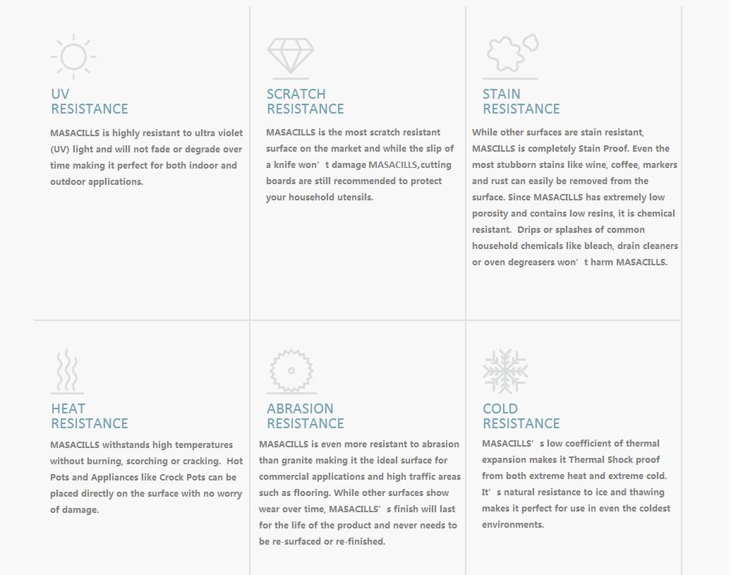 MASACILLS  Quartz Solid Cream Series(Super Pure White),Made in Gaoming Biyu Stone Manufactory,order sample call us!