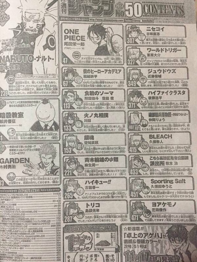 Twitter पर ザックリーン ナルト最終回のジャンプで ワンピース に ナルトおつかれさんでした の文字を仕込む さらに巻末コメントでは全作者からコメント Naruto Http T Co Dgyzsqj81v Http T Co 3aztly3ab5