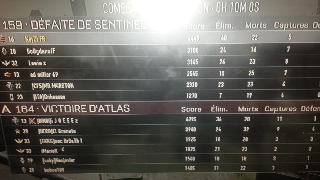 Keyzi69_FR's tweet image. #AW #DeLaBombe