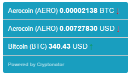 Aero_Talk's tweet photo. Price Ticker for Aero &amp; Bitcoin has been added to http://t.co/4fe8zUZC2t!
Check it out.
#aerocoin #bittrex #cryptsy http://t.co/k736iM5Mk0