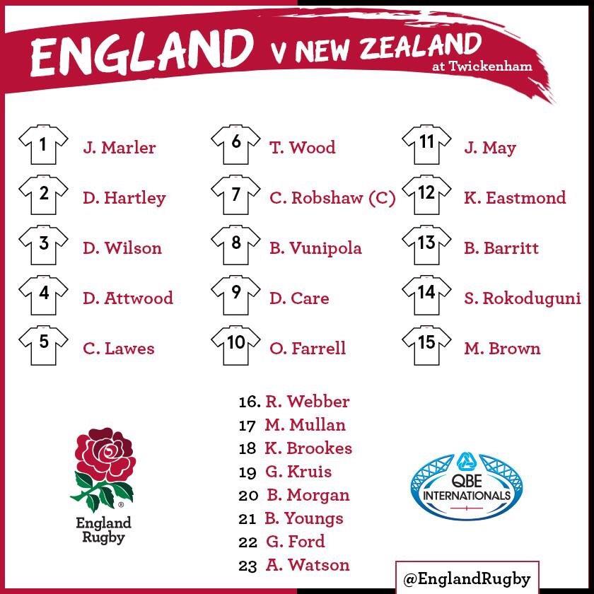 Bournemouth7s tweet picture