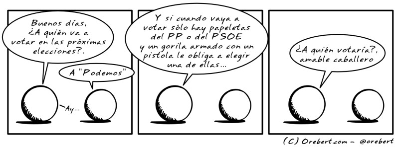 Orebert's tweet image. Una posible explicación de la interpretación de la encuesta del CIS
#HoyHablamosdePolítica #bolas #CIS