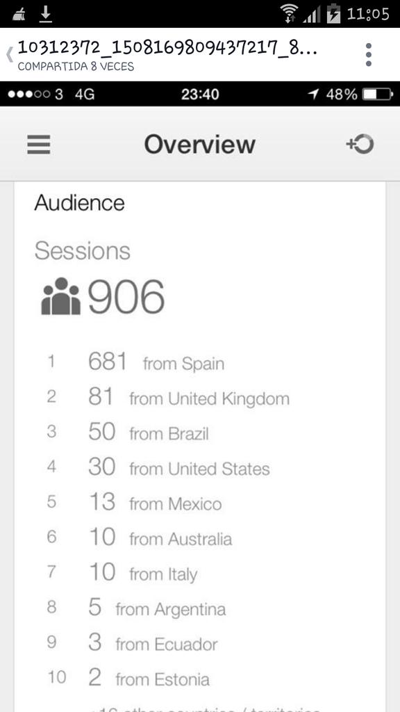 heavenhell528's tweet image. 