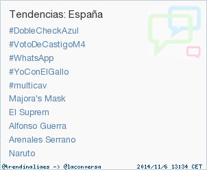 trendinaliaES's tweet photo. #multicav acaba de convertirse en TT ocupando la 5ª posición en España. Más en http://t.co/S5ERKSUhTD #trndnl http://t.co/PAP7Jn0sCU