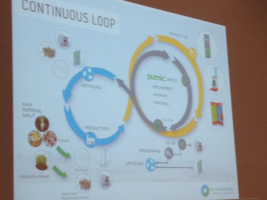 Inge Oskam tweet media