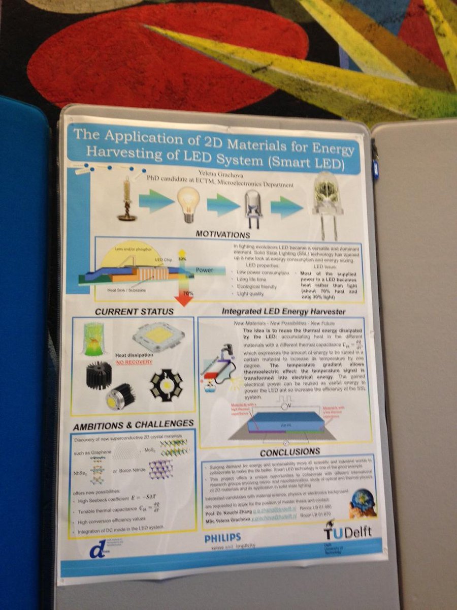 EEMCS_TUD's tweet image. Winning poster of Yelena Grachova at PhD event #eemcs @tudelft