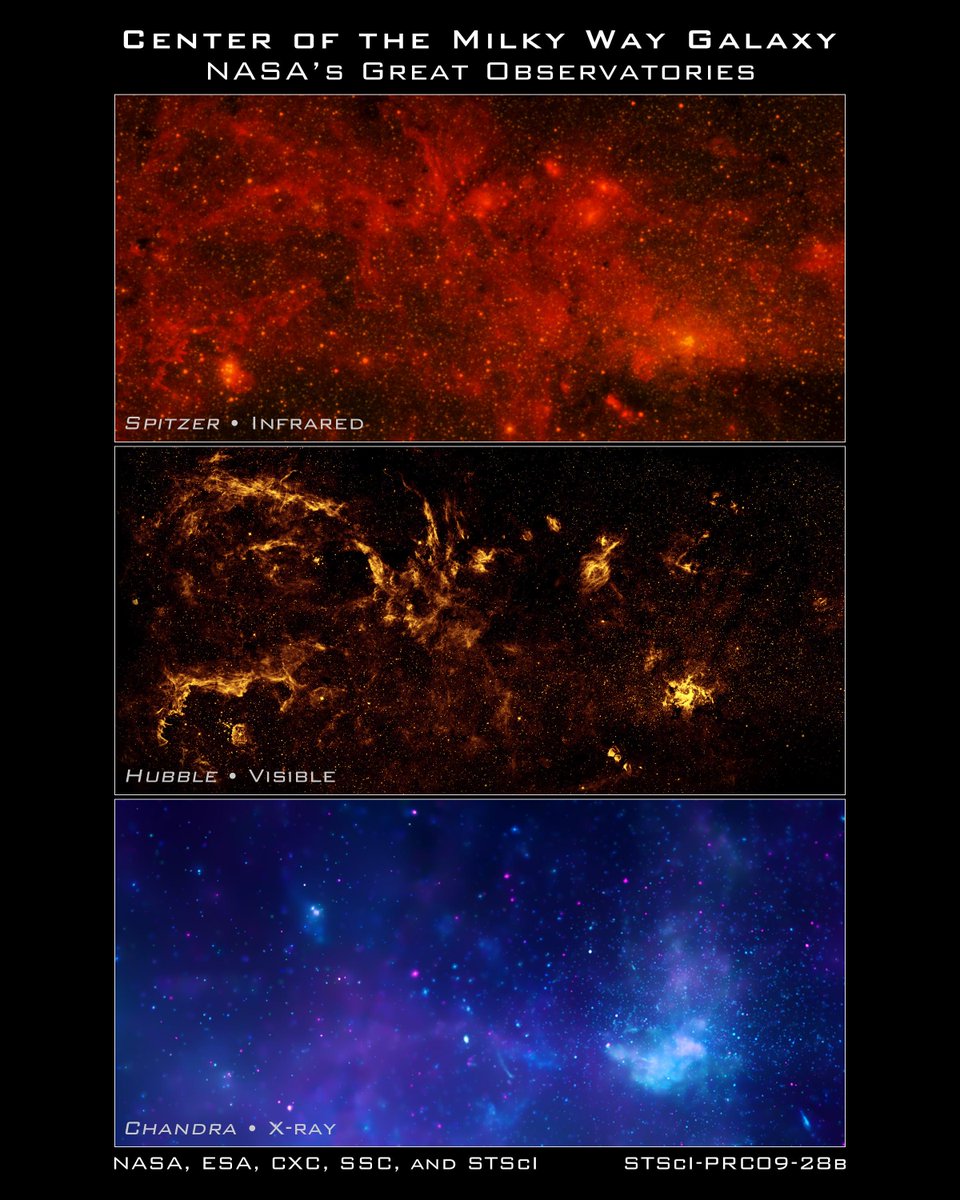 NASA's tweet photo. .@Oreo While you’re seeking that, feast your eyes on the real Milky Way, seen by our missions: http://t.co/WXV4eOhk6T http://t.co/dyzD3DPumJ