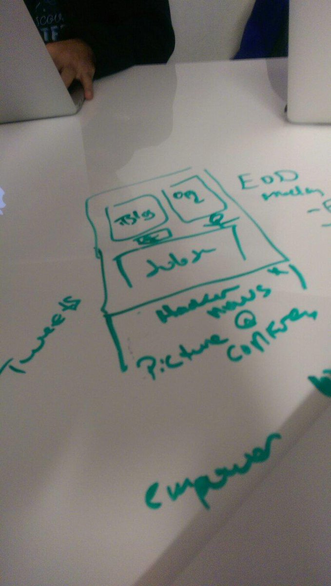 mcwhittemore's tweet image. Working on our engineering recruiting page redesign. #sttech