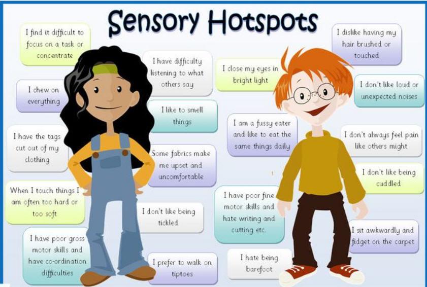 This is so very true for a lot of children with #sensory issues. Learn the hotspots!