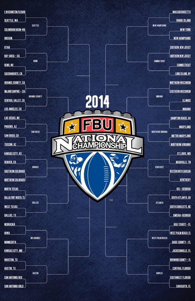 FBU Kansas City, Ks. (KsFbu) Twitter