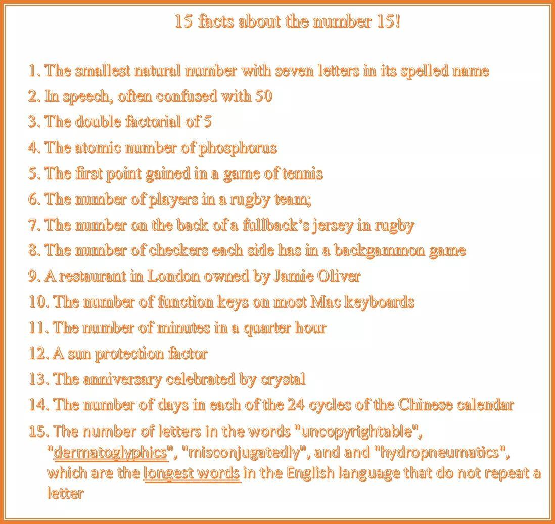 Fifteen Fun Facts About The Number 15 - The Fact Site