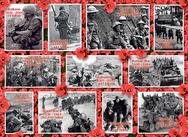 Remembering 100 years of war by @thehistoryguy: bit.ly/1tDfBnv <a href="/PoppyLegion/">Royal British Legion</a>