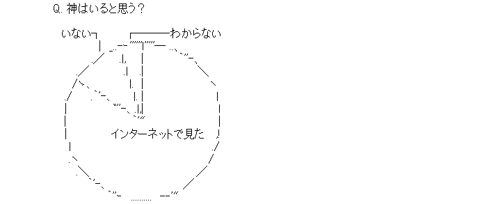 フーリャン Twitaa Http T Co Hpdselirab Asciiart Http T Co Dh05umkqcc フーリャン Twitaa Http T Co Hpdselirab Asciiart Http T Co Dh05umkqcc