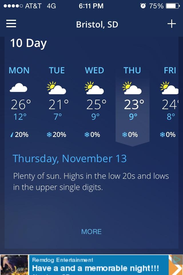 OrrPaulorr's tweet image. I think winter will be here next week  Man it sucks