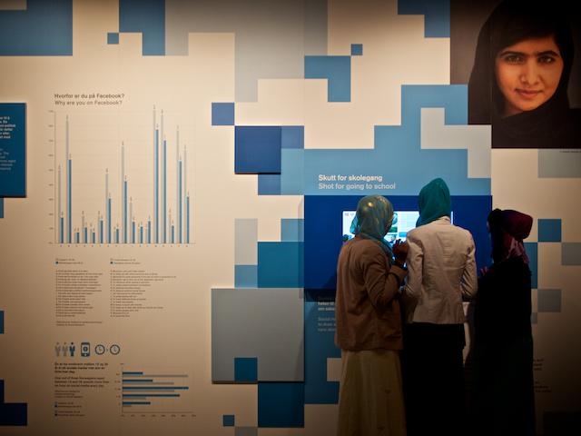 "We realize the importance of our voice when we are silenced." 
Malala portrayed in the exhibit on the #beYouth wall.