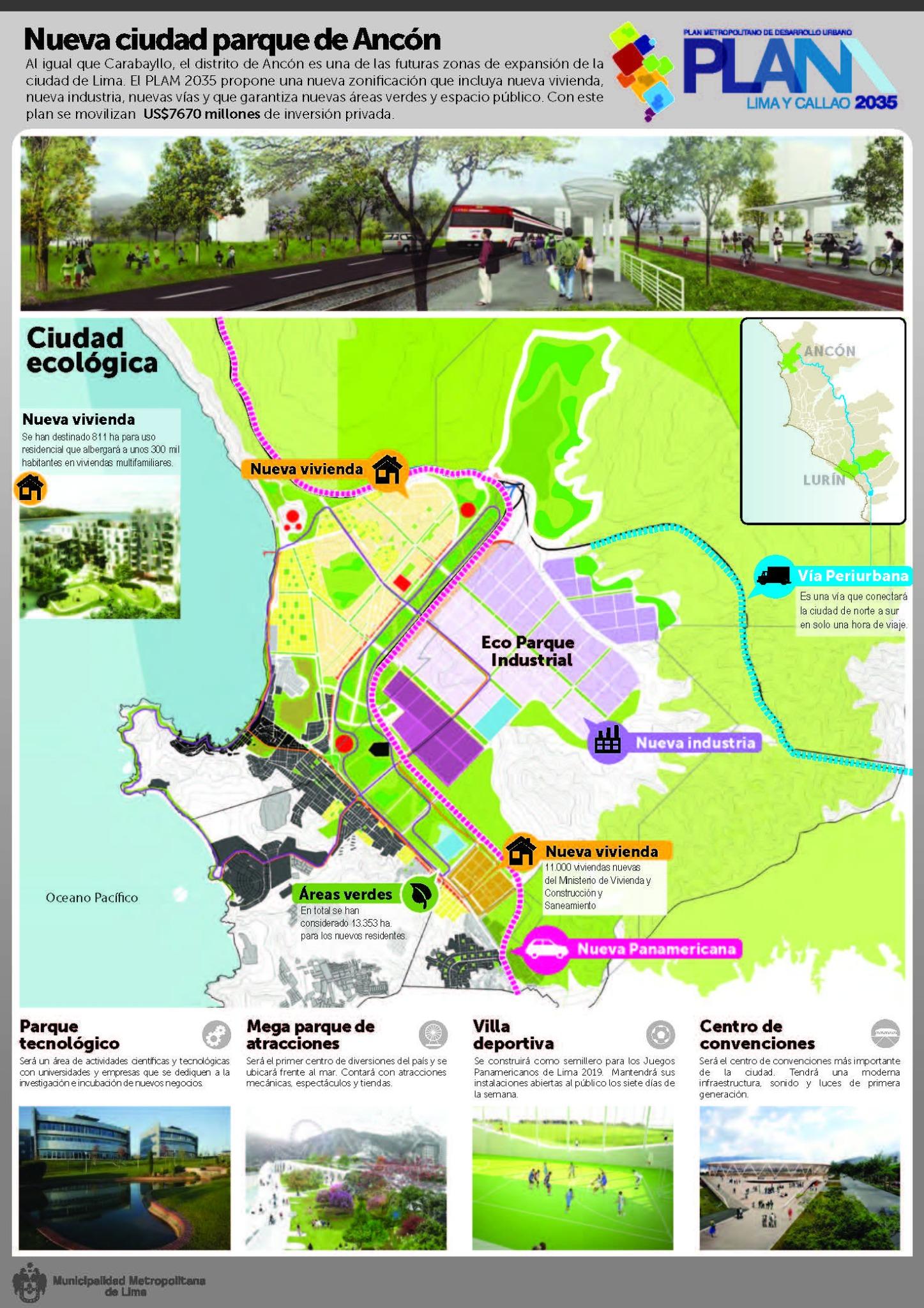 Plan Metropolitano de Desarrollo Urbano de Lima y Callao ...