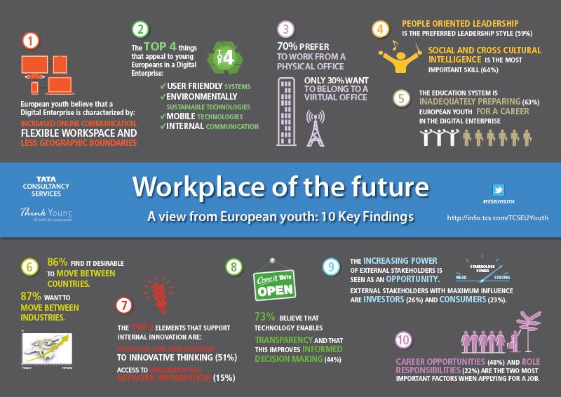 Install page wordpress. From future import annotations. Art woocommerce order one click oshibka pri otpravke. From future import annotations. Python ввод числа.
